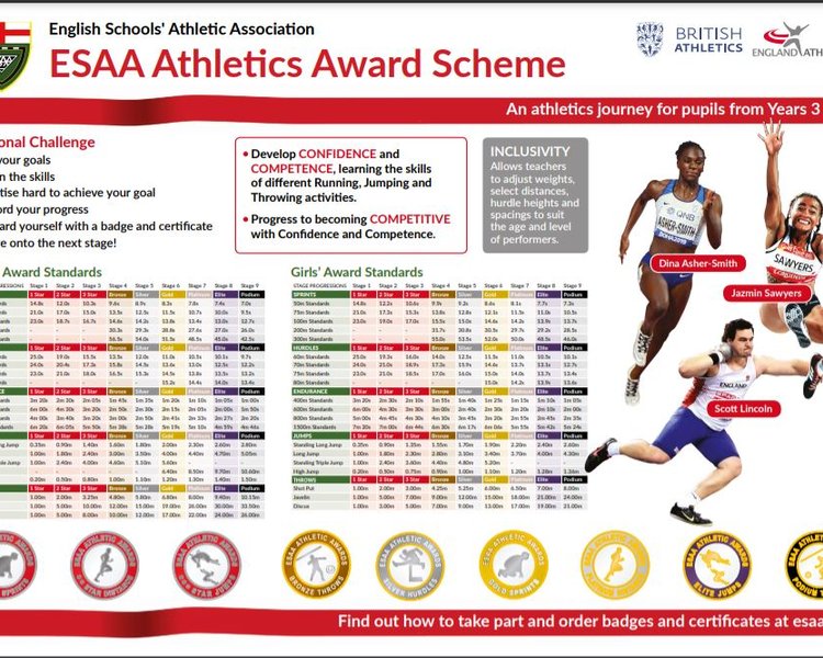 Image of English Schools' Athletic Association