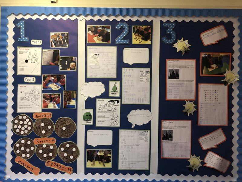 Image of Maths Investigations Display- Autumn 1