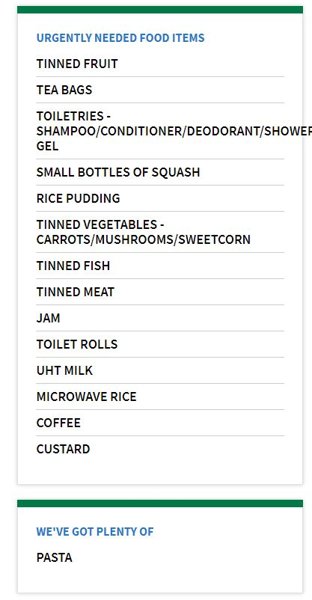 Image of Tamworth Food Bank-Harvest Donations