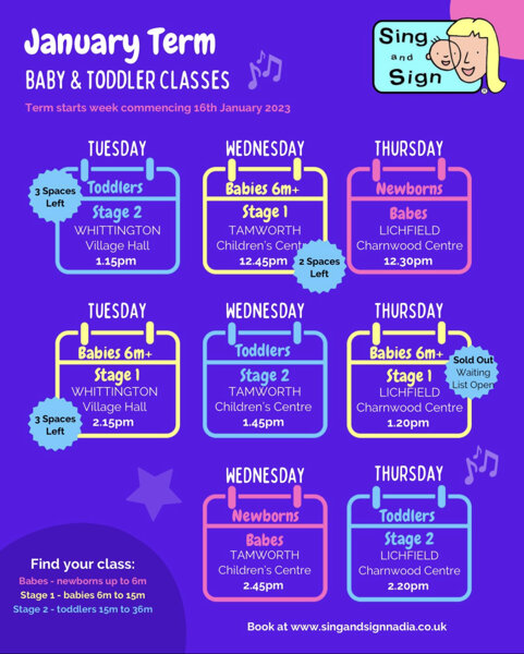 Image of Tamworth Baby and Toddler classes