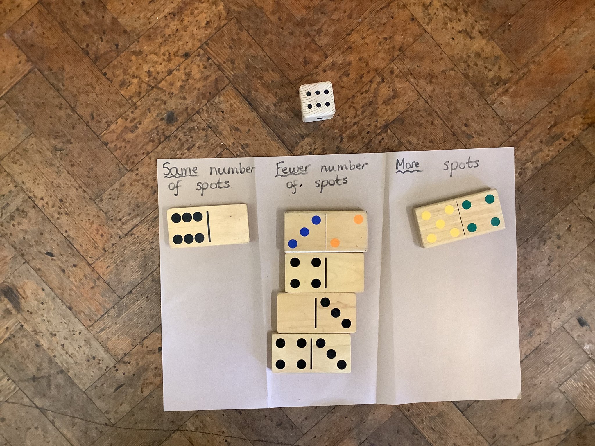 Image of Fewer than , more than and equal to