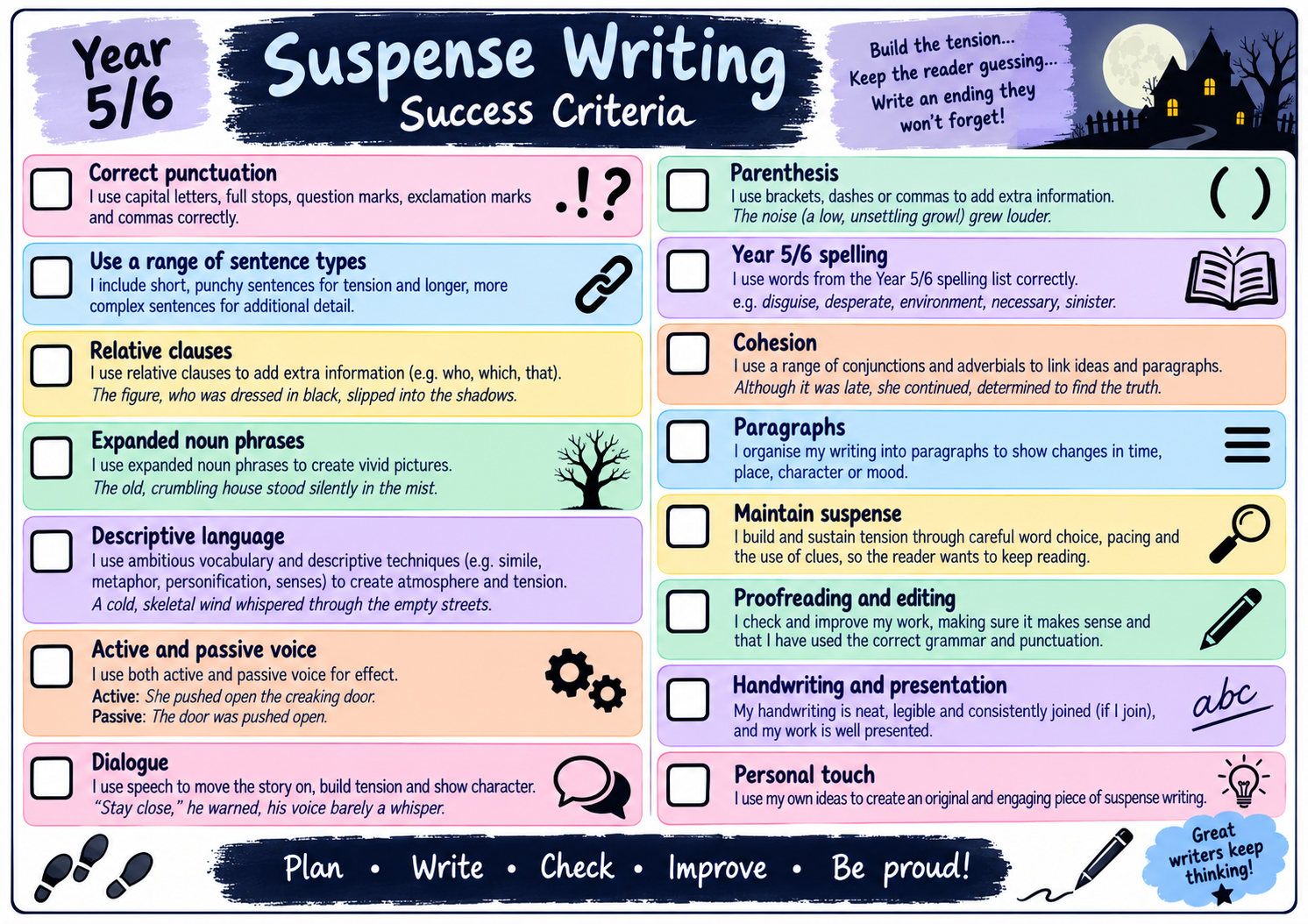 Image of Suspense writing