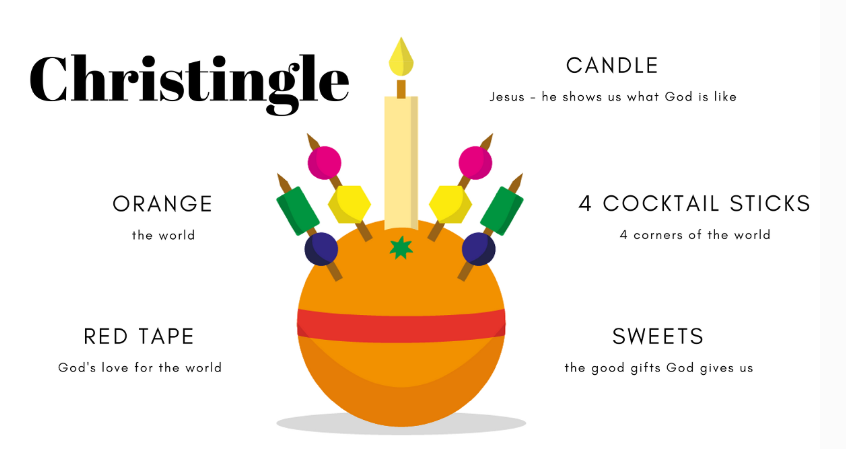 Image of Christingle Making