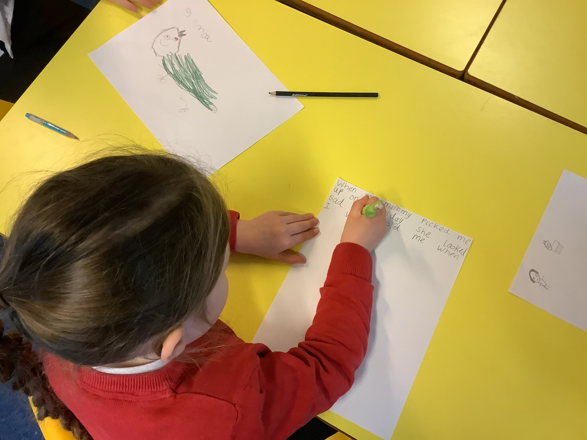 Image of Remembering loved ones