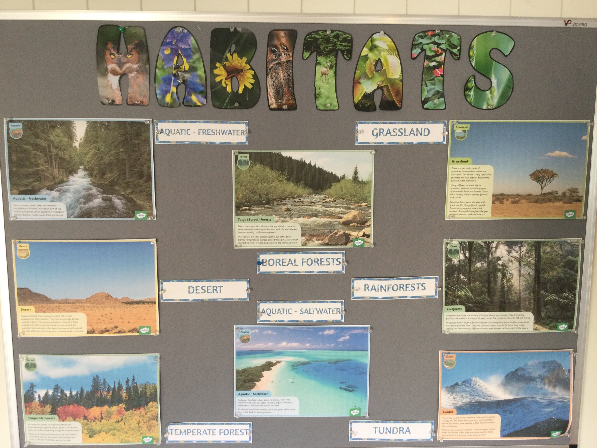 Image of Habitats and Climate