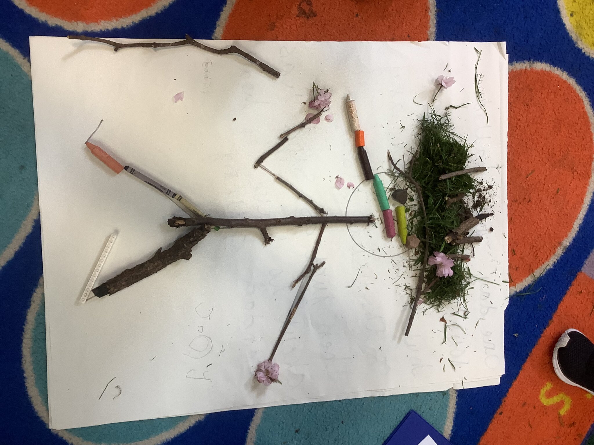 Image of Materials and their properties 