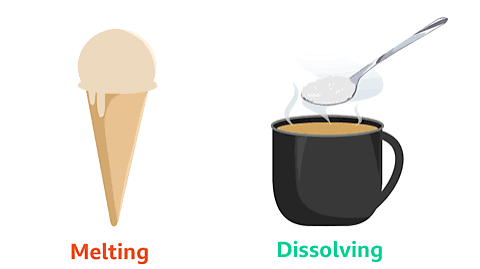 Image of Melting and Dissolving