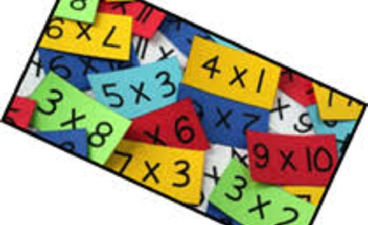 Image of Year 4 - Multiplication Tables Check