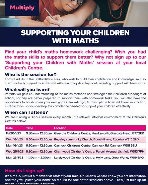 Image of Supporting your children with Maths - Free session