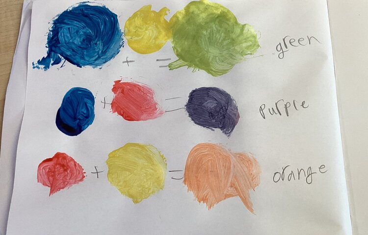 Image of Colour Mixing