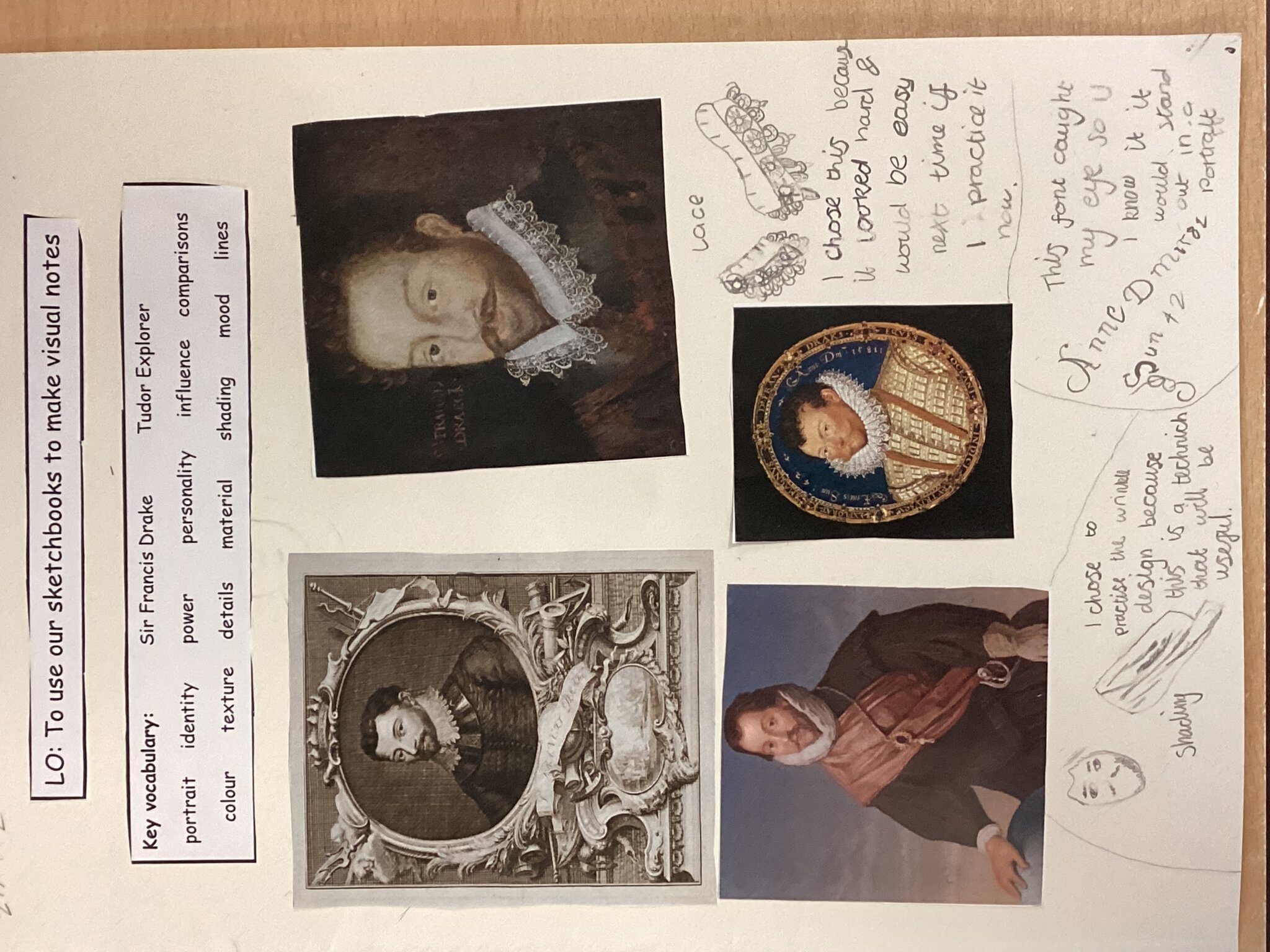 Image of Exploring Tudor Portraits