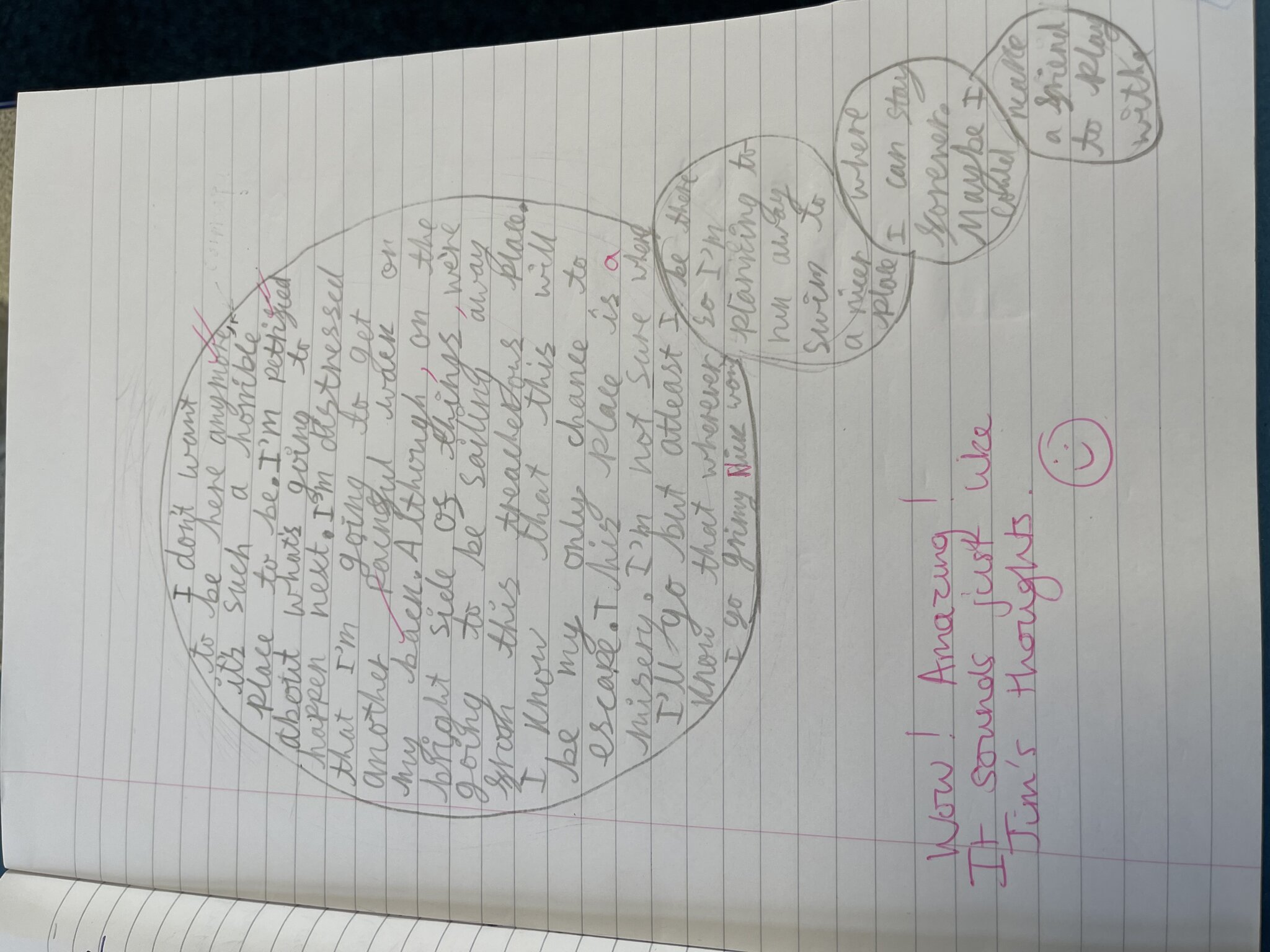 Image of English-Street Child Descriptive Writing