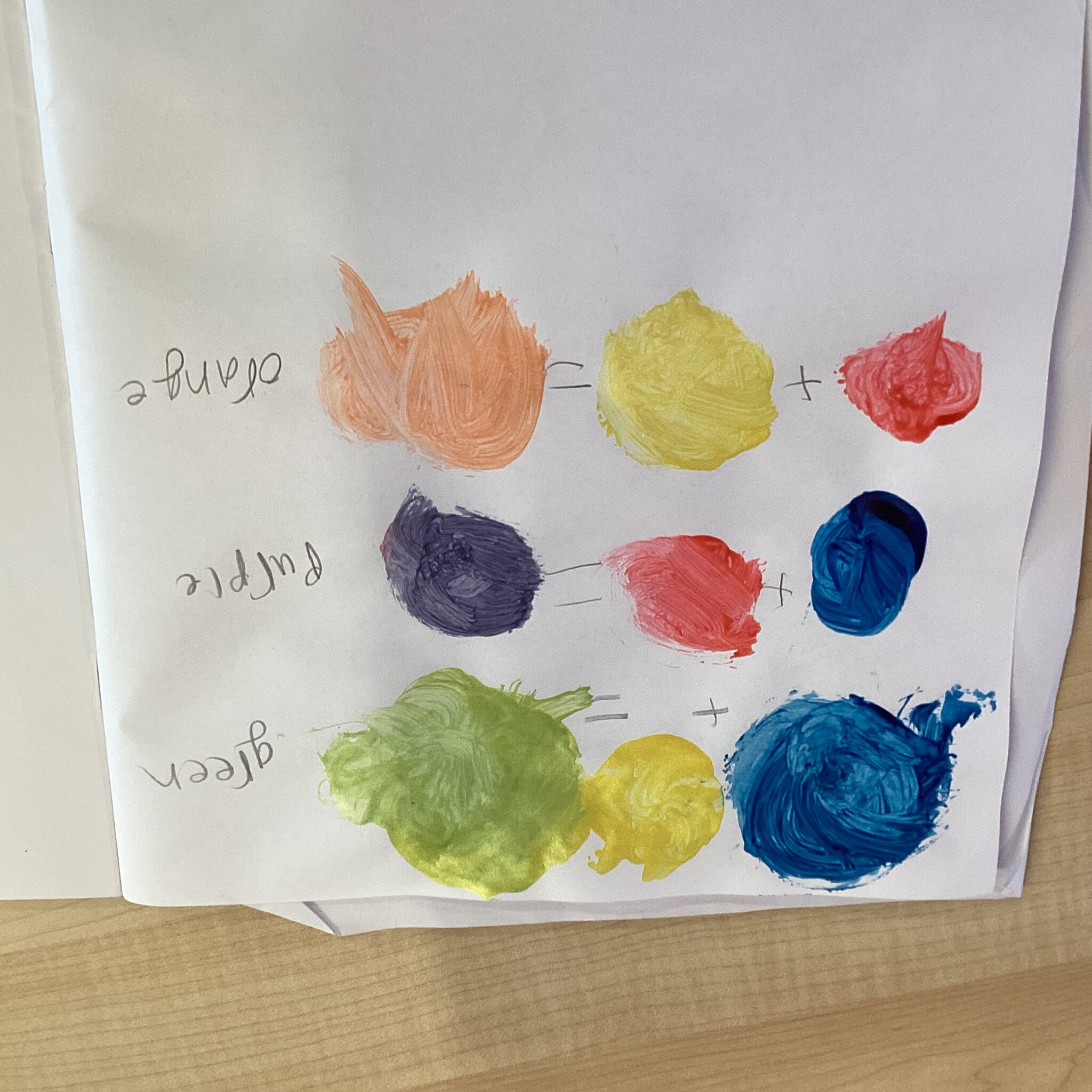 Image of Colour Mixing 