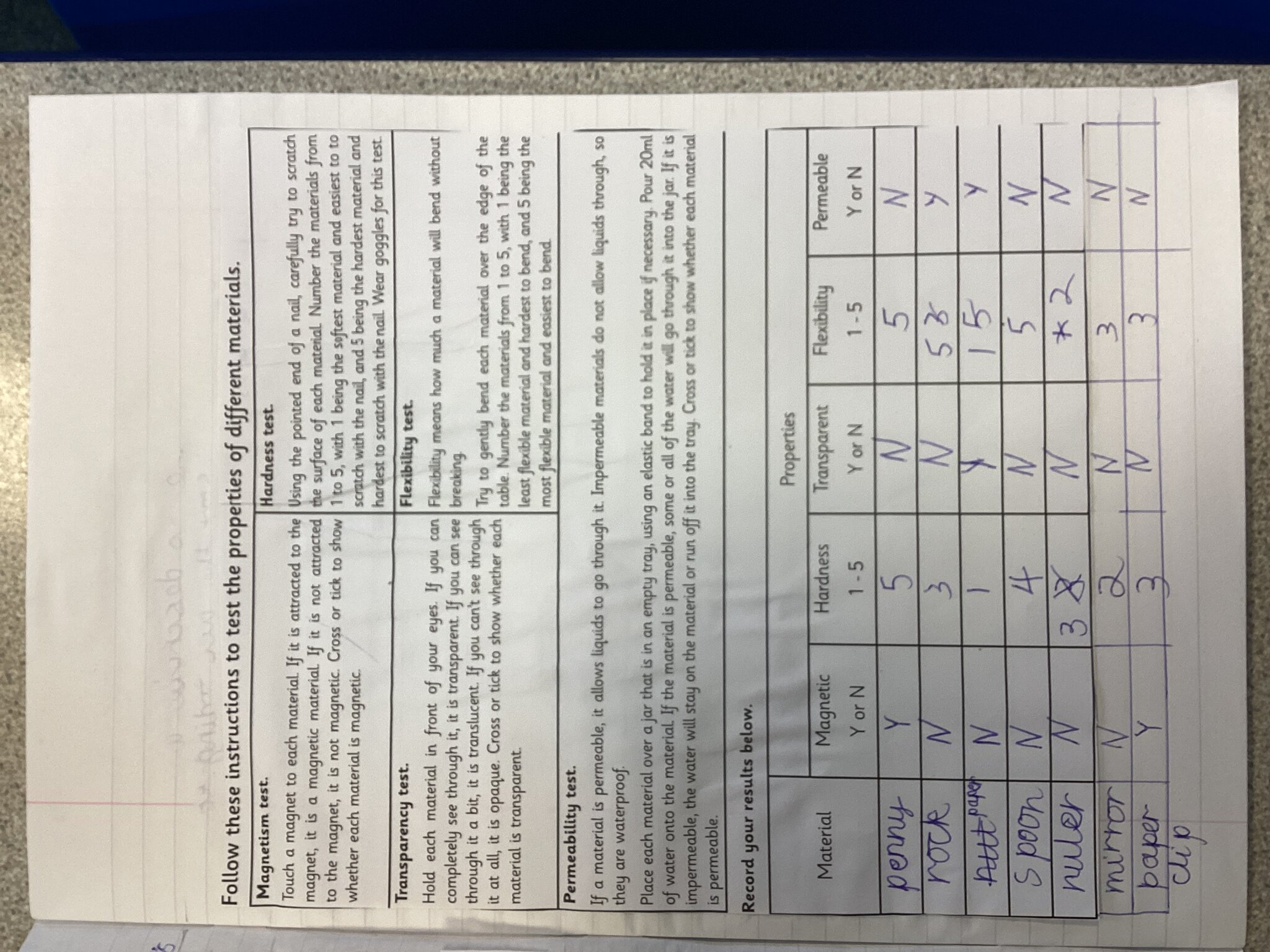 Image of Science- Testing Properties of Materials