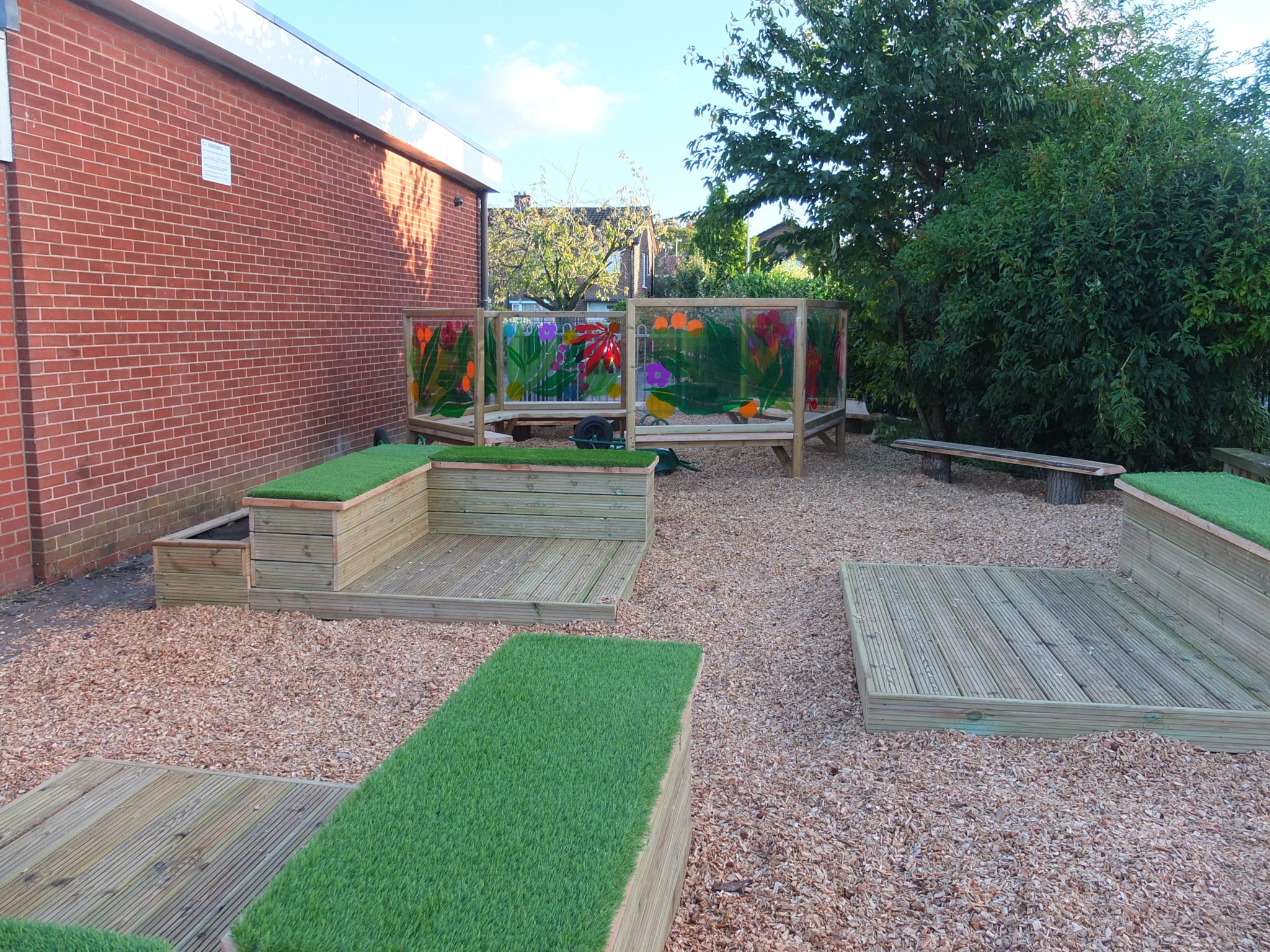 Image of Pond Area Transformation