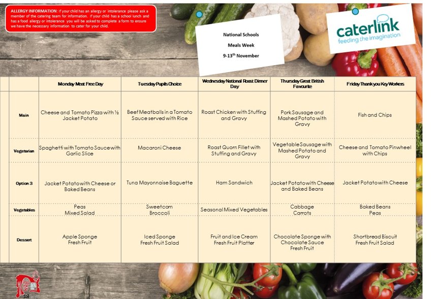 Image of National School Meals Week 9th-13th November 2020