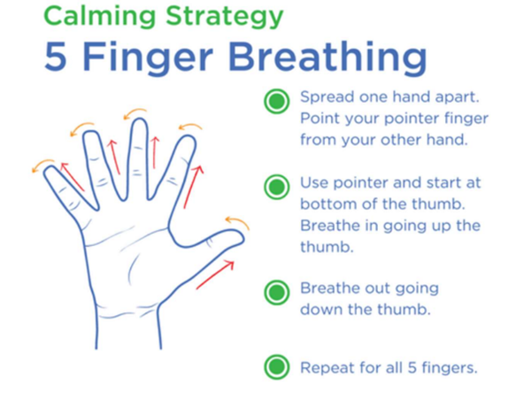 5-finger-breathing-kingsfield-school