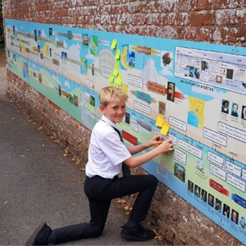 Image of Putting the Story into History – the importance of Chronology