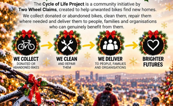 Image of One of our incredible Rewards Programme sponsors, TWC is running this wonderful initiative in the lead-up to Christmas.