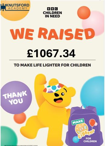 Image of We Raised £1,067.34!