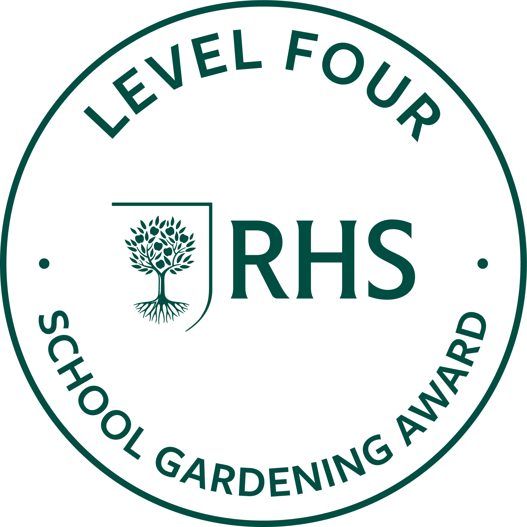 RHS