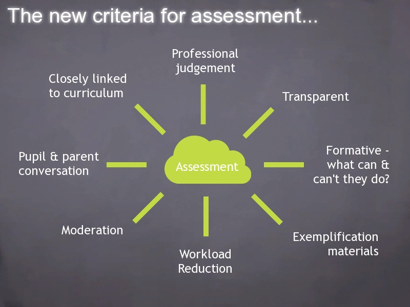 Image of Information for Parents