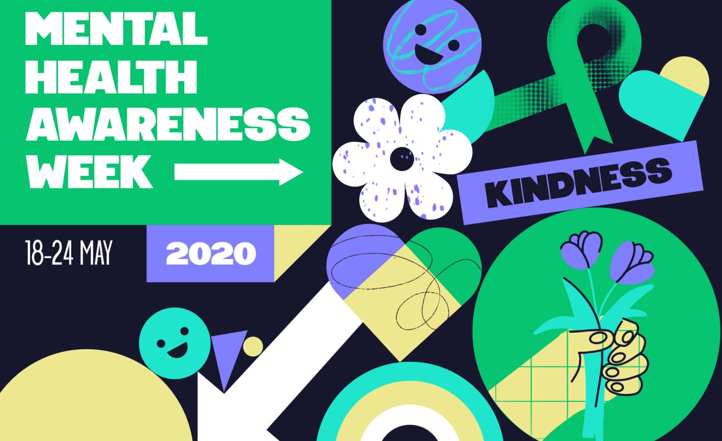 Image of Mental Health Week 18th-24th May 2020