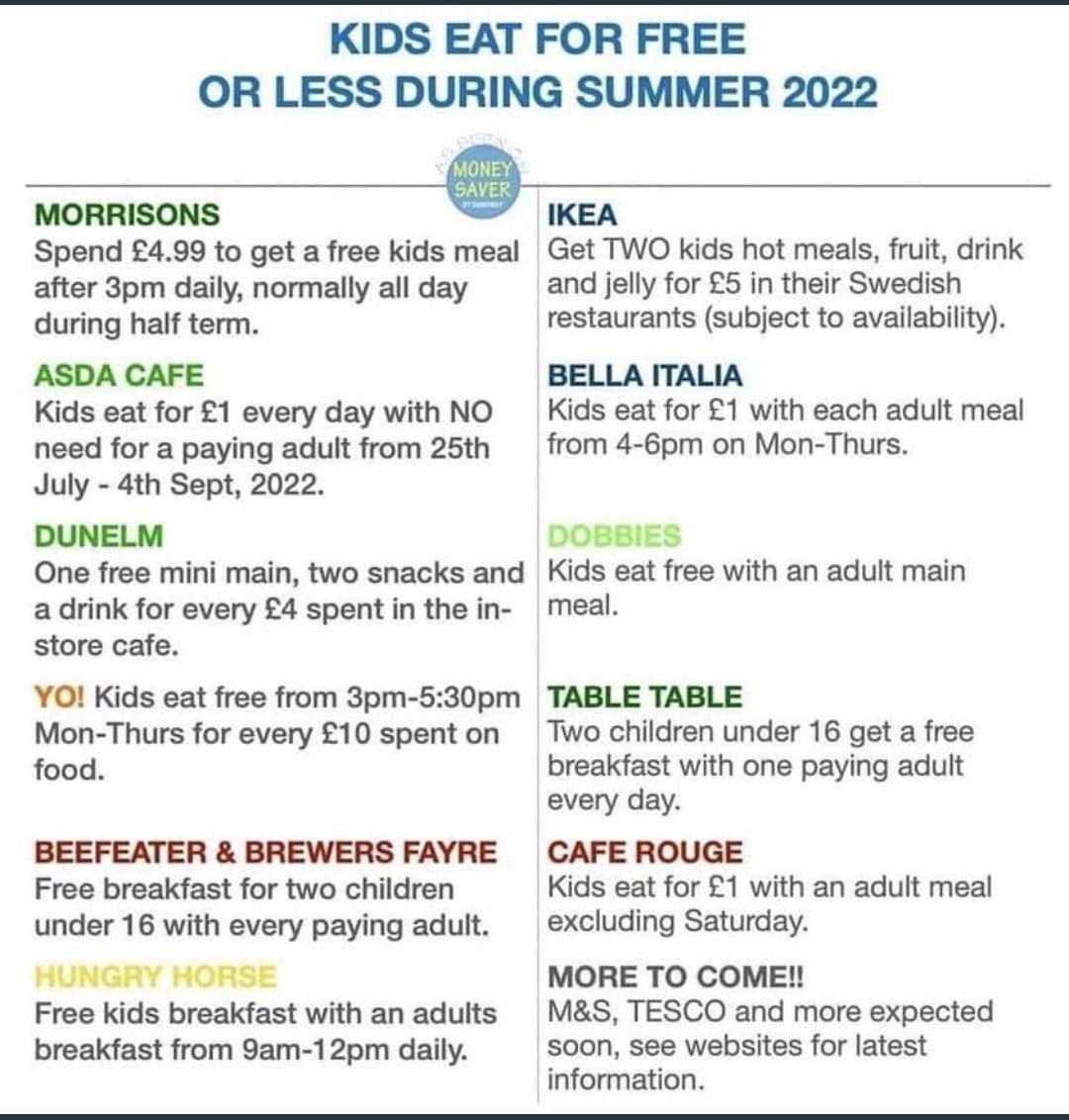 Image of Kids Eat Free during Summer 2022