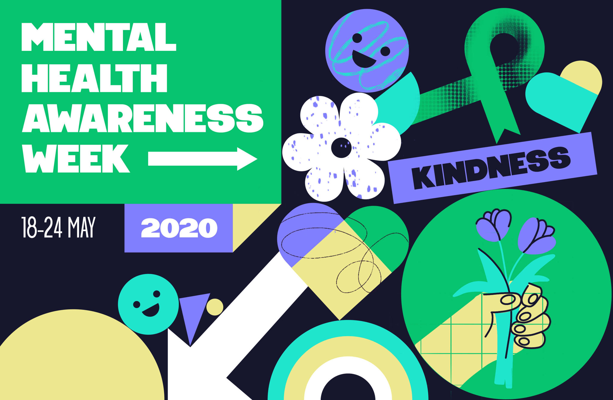Image of Mental Health Week 18th-24th May 2020