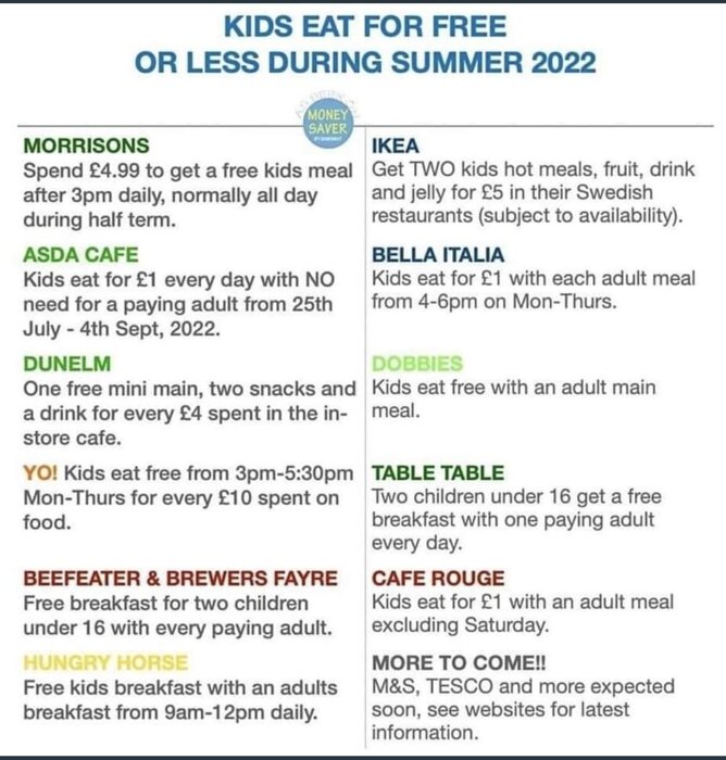 Image of Kids Eat Free during Summer 2022