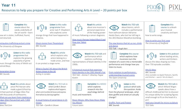 Image of NEW bridging resources for Y11, 12 and 13