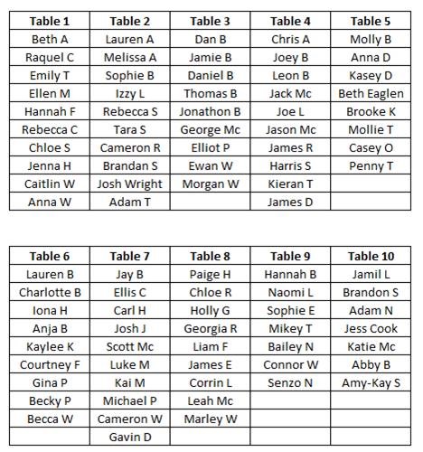 Image of Year 11 prom seating plan