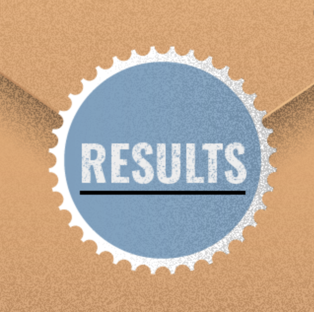 Image of A Level Results 2020