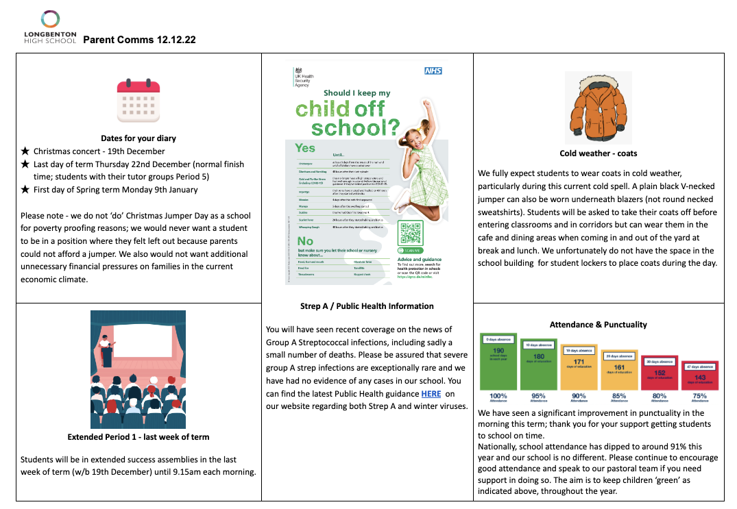 Image of Parent Comms 12.12.22