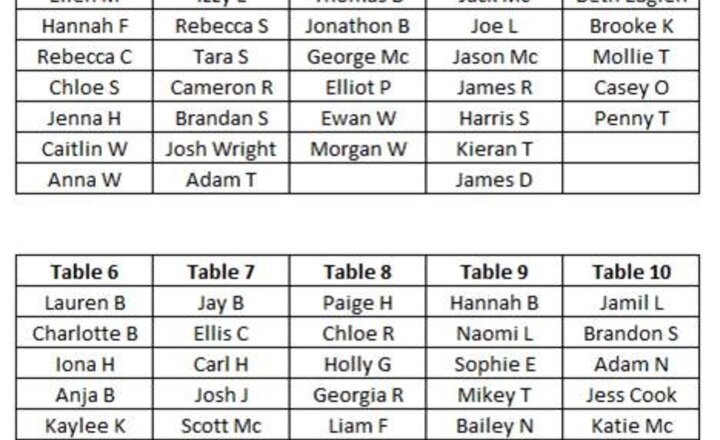 Image of Year 11 prom seating plan