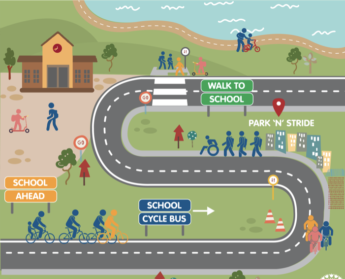 Image of Safe travel to school - September 2020