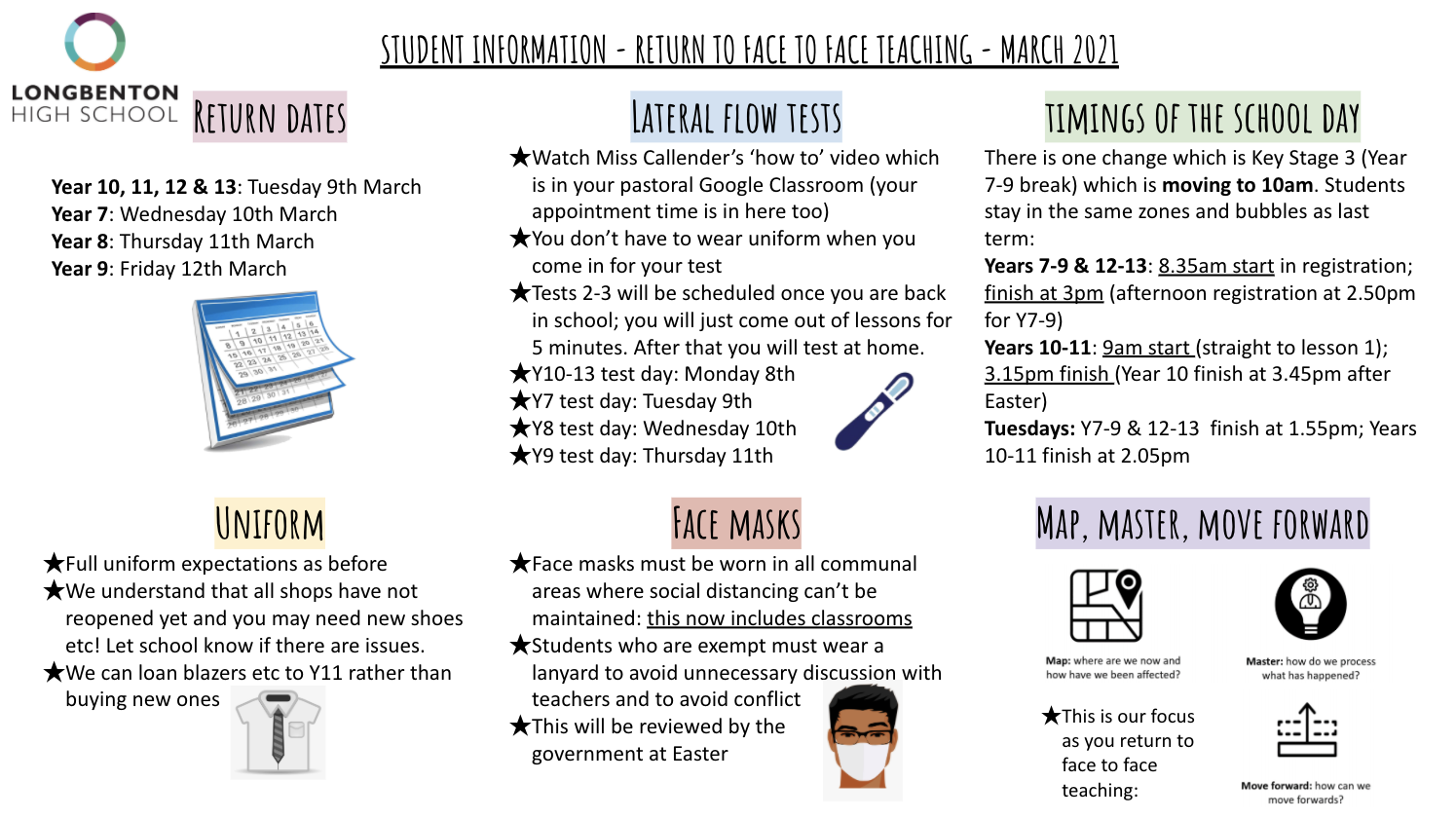 Image of School Return - March 2021