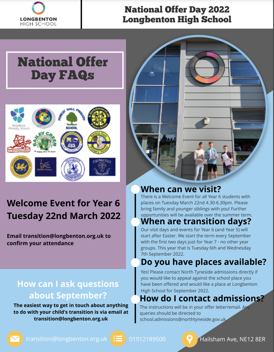 Image of National Offer Day March 2022