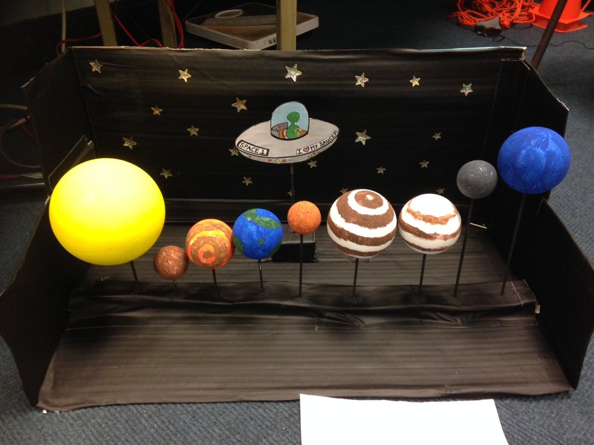 solar system school project model