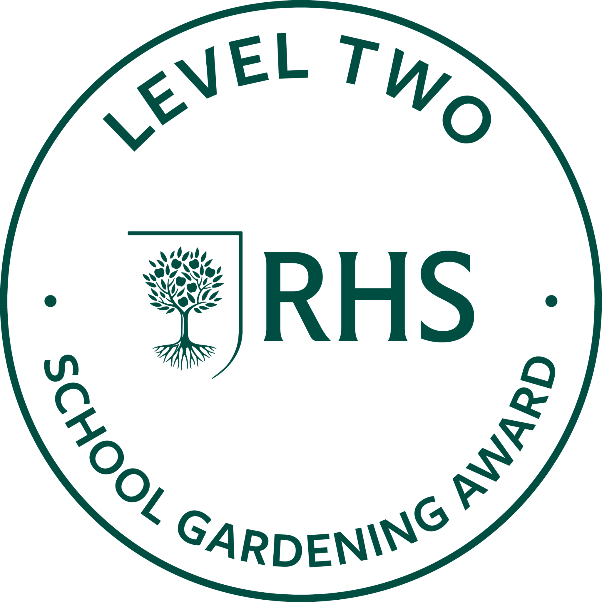 RHS