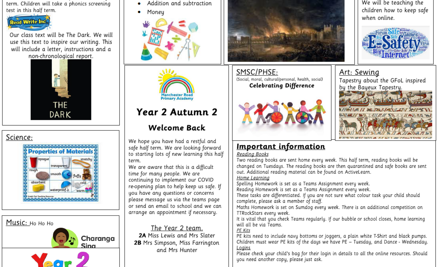 Image of Autumn 2 Overview