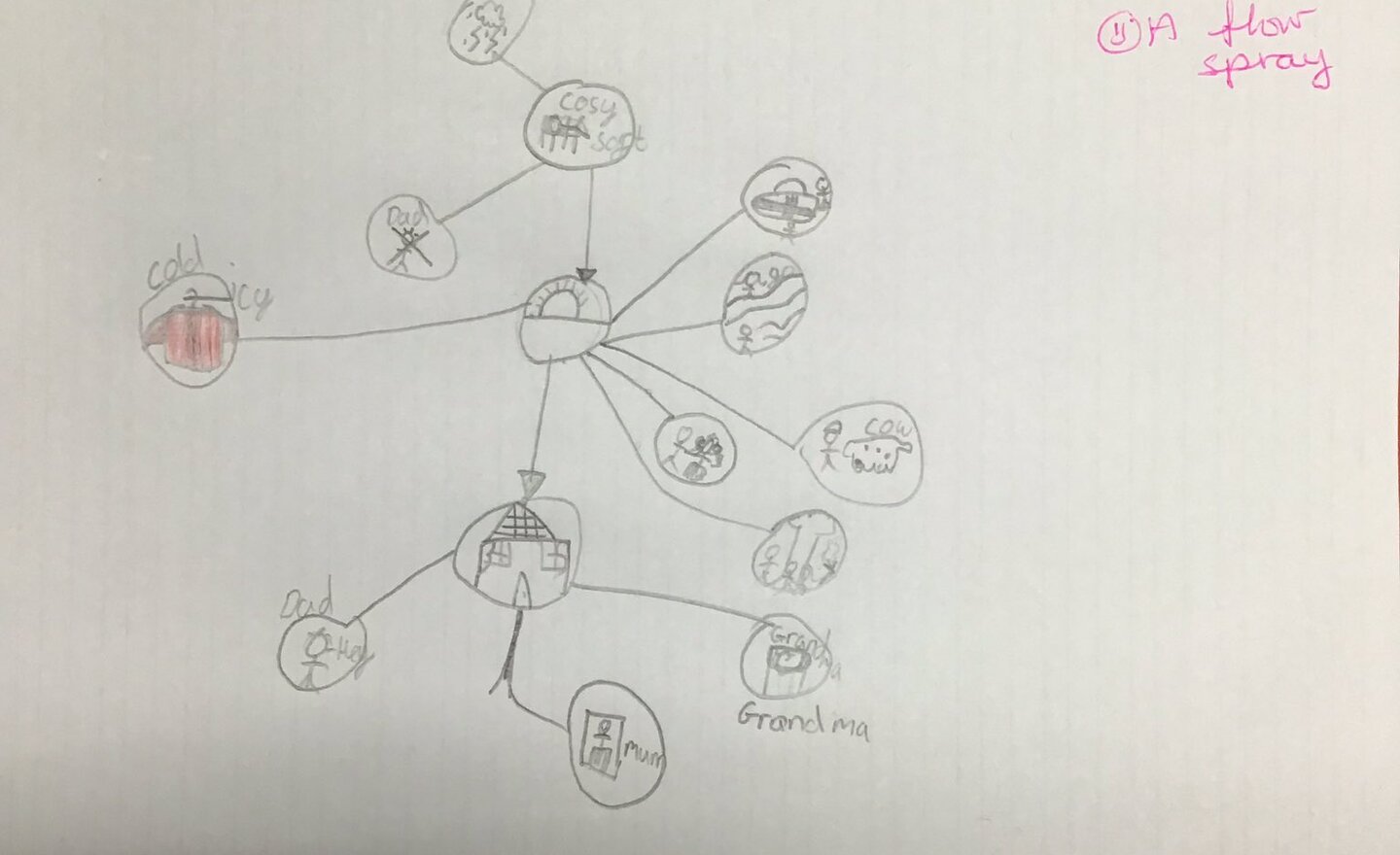 Image of Friday 17th January 2020