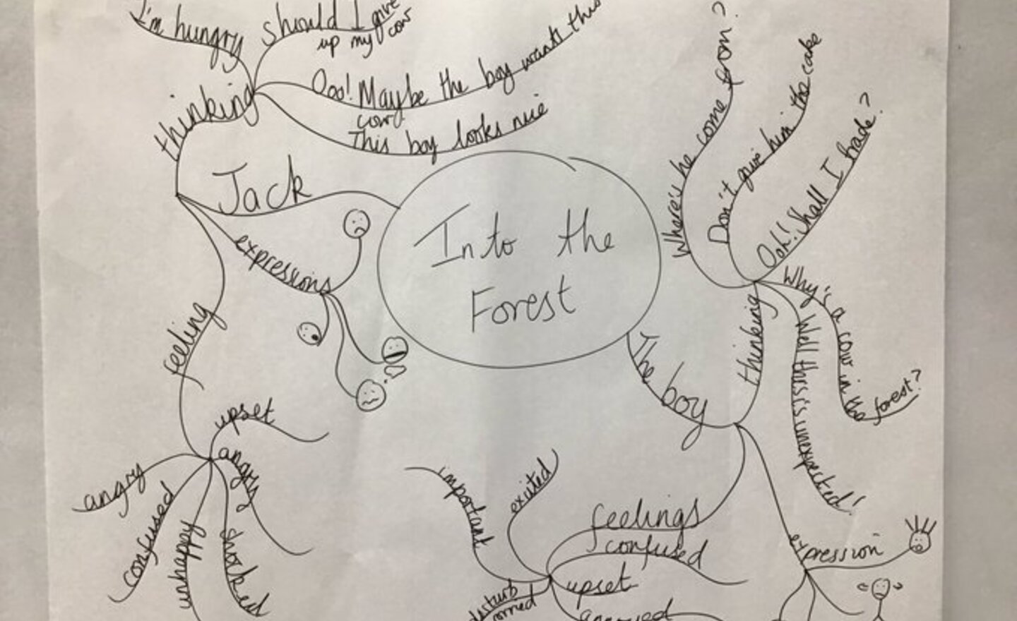 Image of 3SS - Busy, Busy, Busy