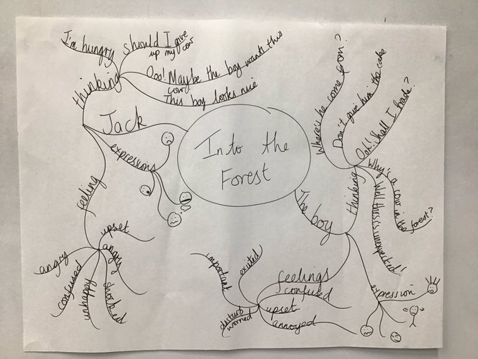 Image of 3SS - Busy, Busy, Busy