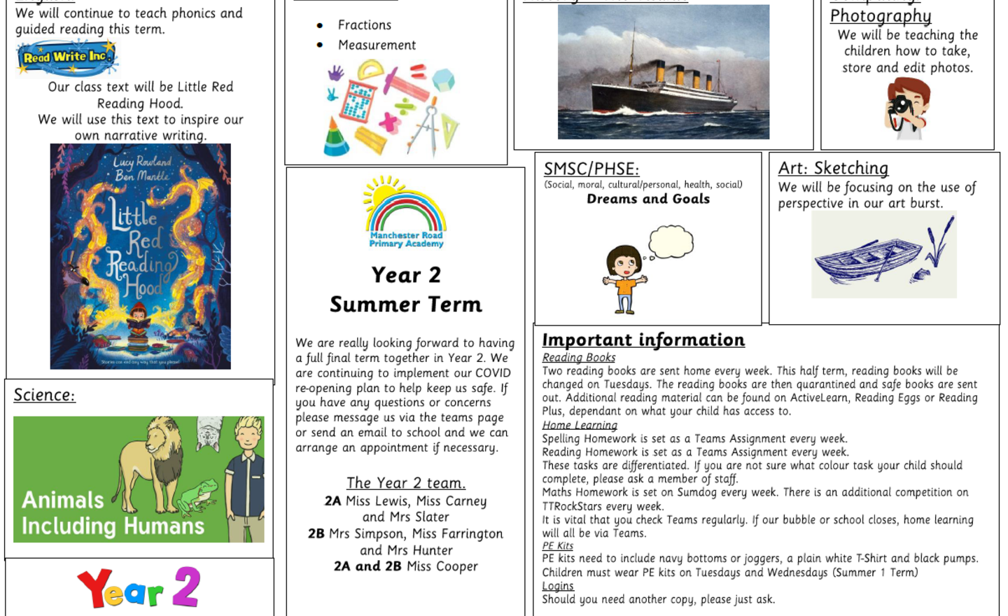 Image of Summer Term Overview