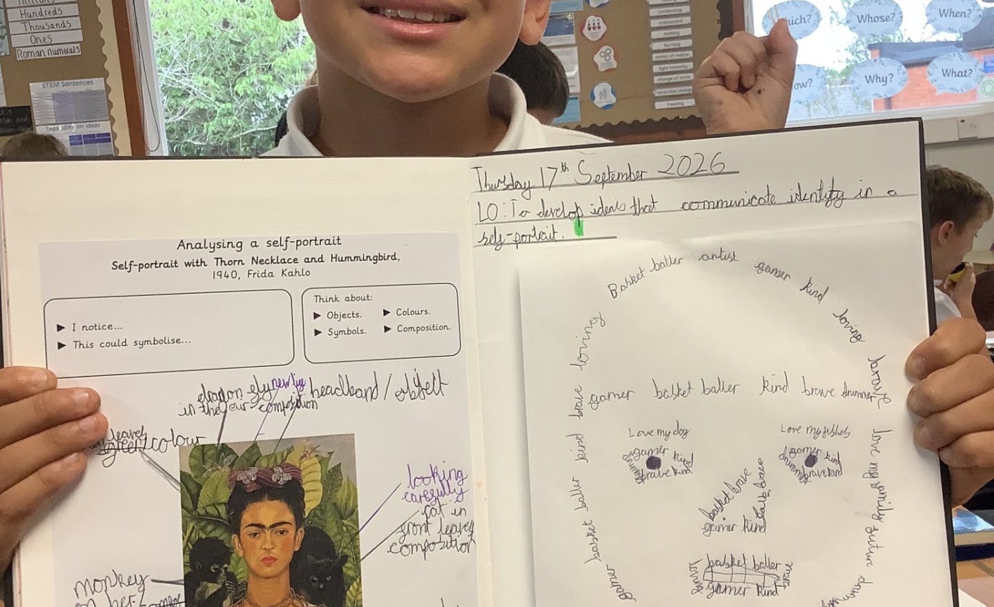 Image of Identity in Art