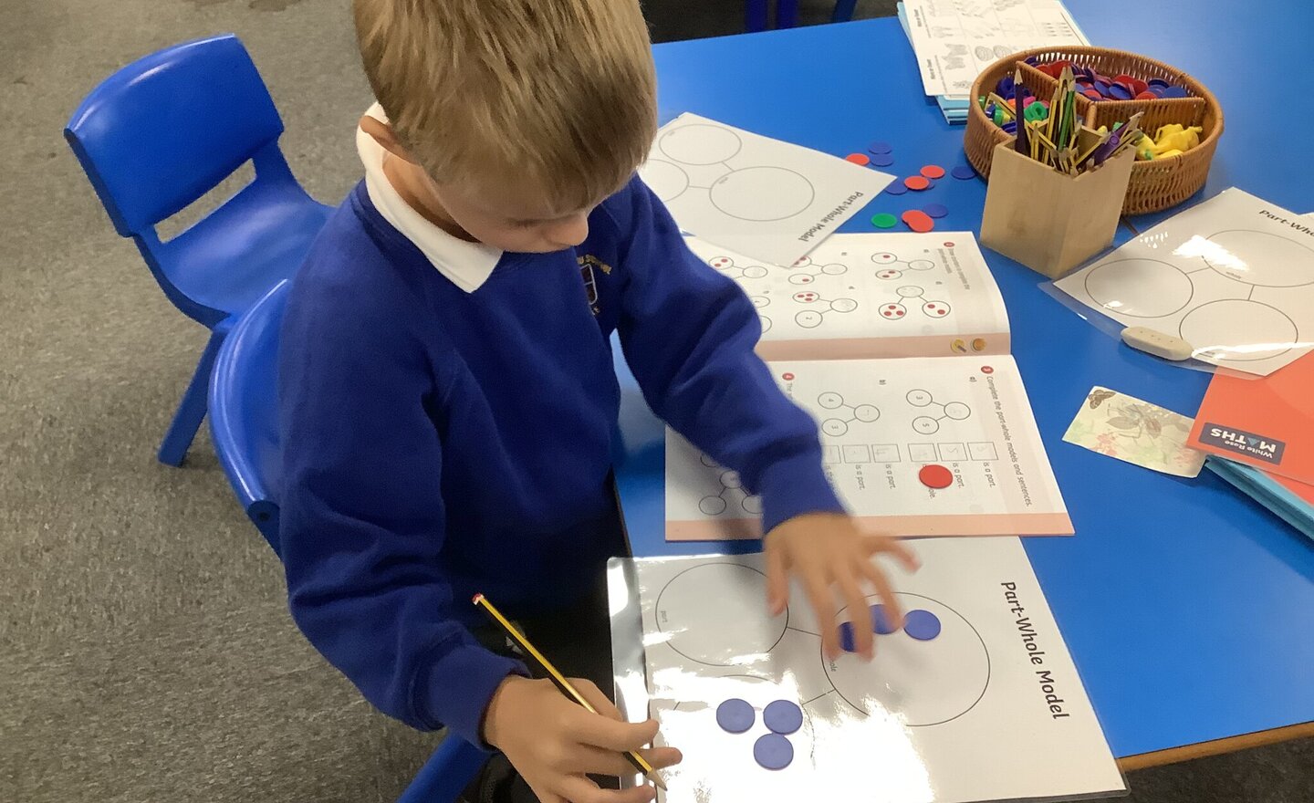 Image of Addition and subtraction 