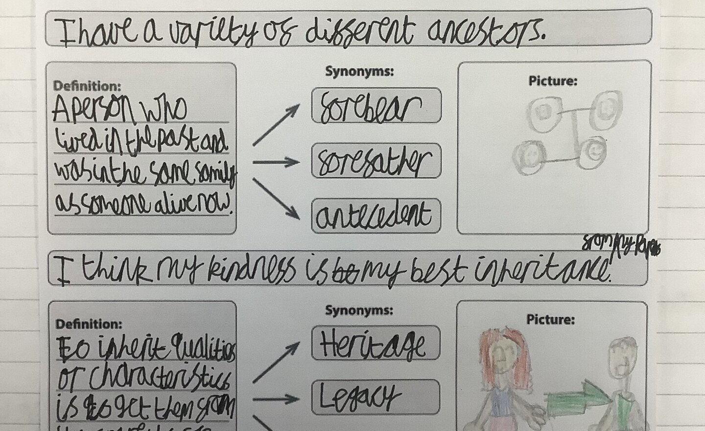 Image of Vocabulary in Context