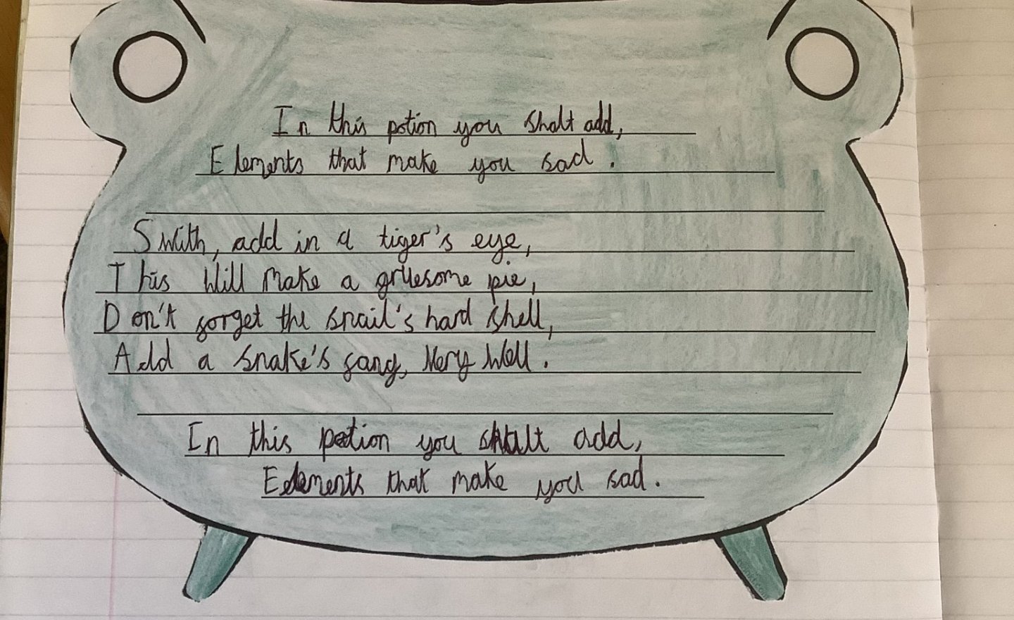 Image of Shakespeare Poetry