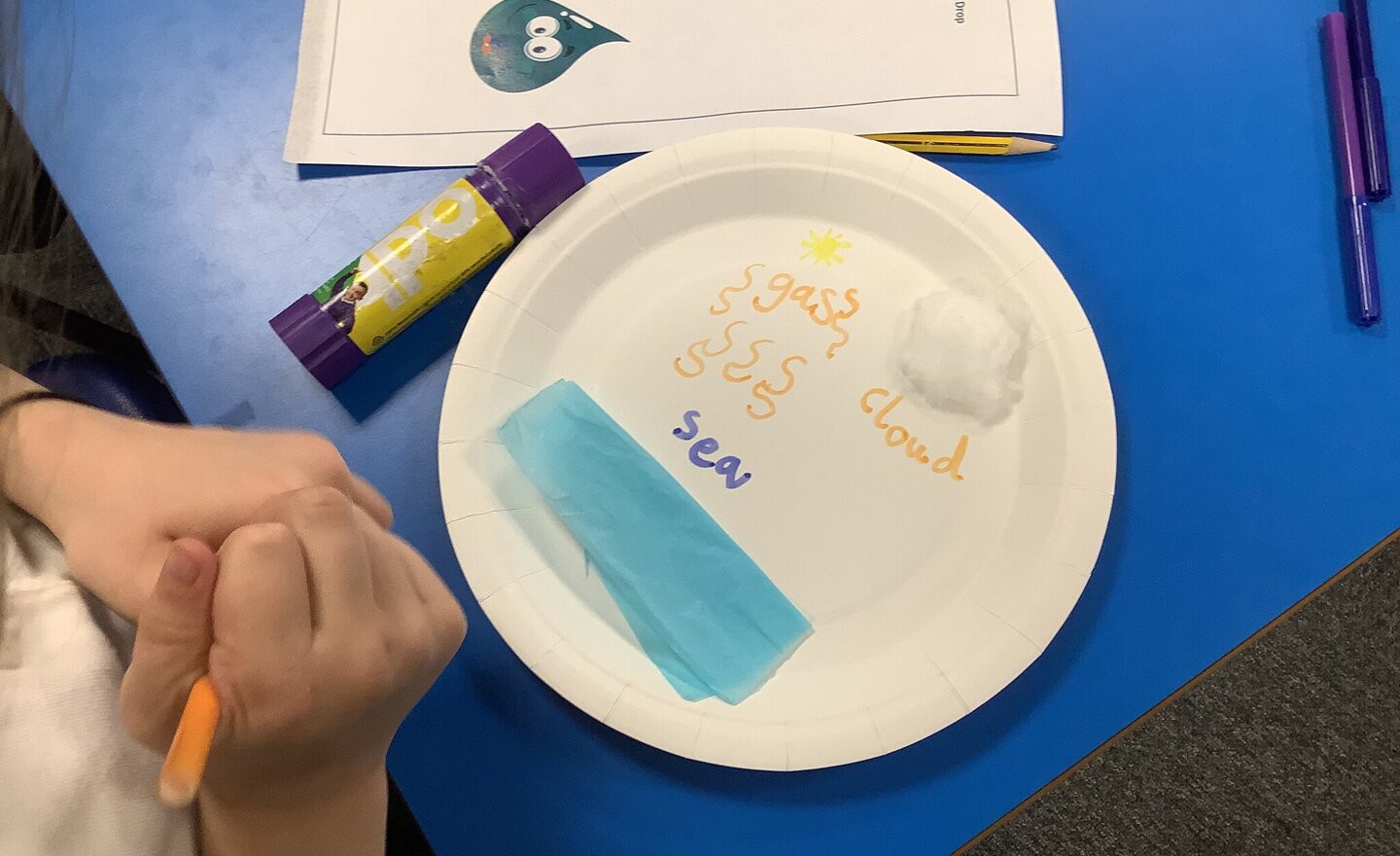 Image of Water workshop